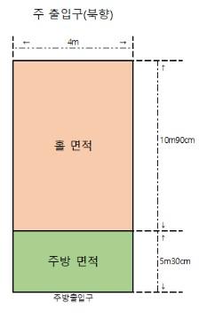 상가 임대 18p 월세저렴 주차용이 야장가능