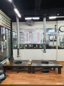 요즘 뜨고있는 상권입니다.