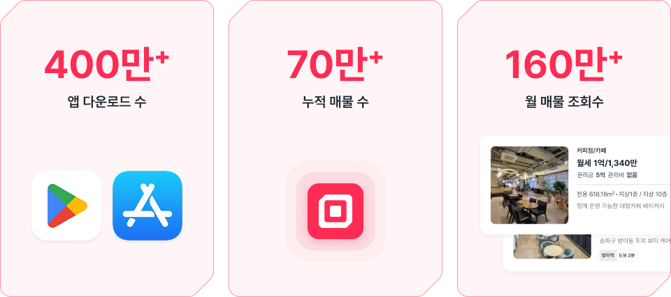 콘텐츠 내용 설명