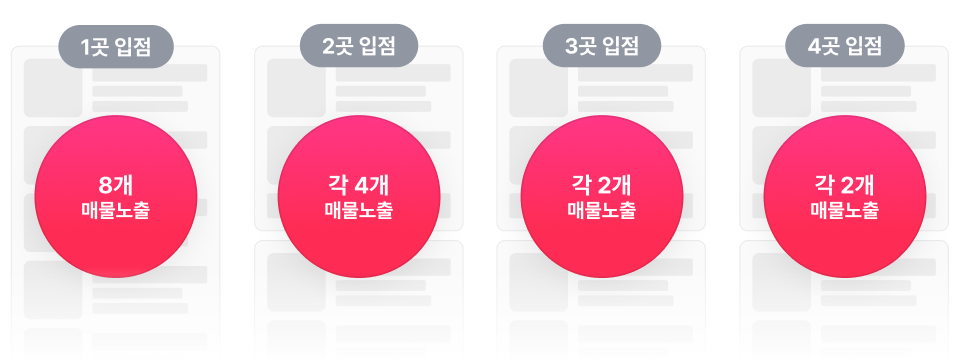 콘텐츠 내용 설명